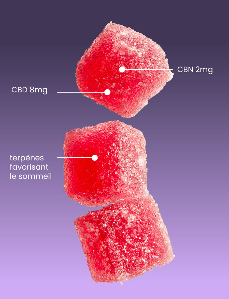 Gummies CBD Sommeil équilibre